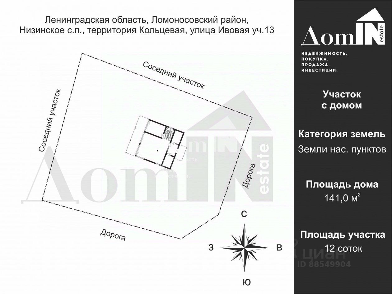 Купить дом в территории СНТ Возрождение в Ломоносовском районе в Ленинградской  области — 164 объявления о продаже загородных домов на МирКвартир с ценами  и фото