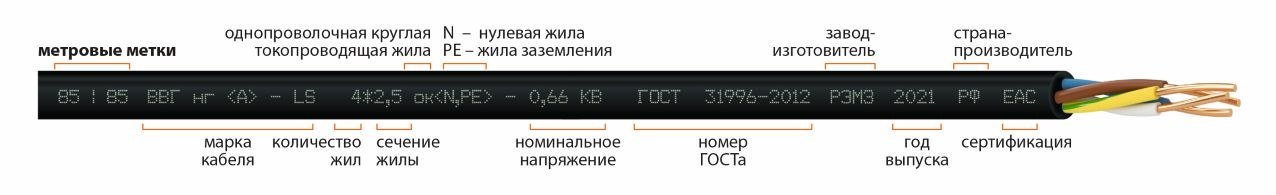 Так выглядит полная маркировка кабеля.